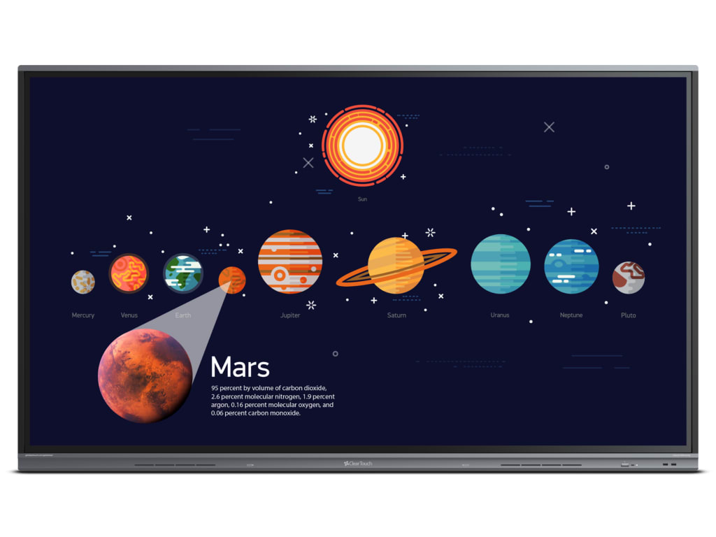 Clear Touch 75" Interactive Screen with Wall Mount and Wi-Fi Module