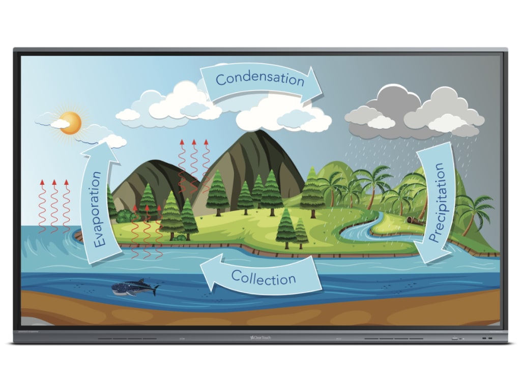Clear Touch 75" Interactive Screen with Wall Mount and Wi-Fi Module