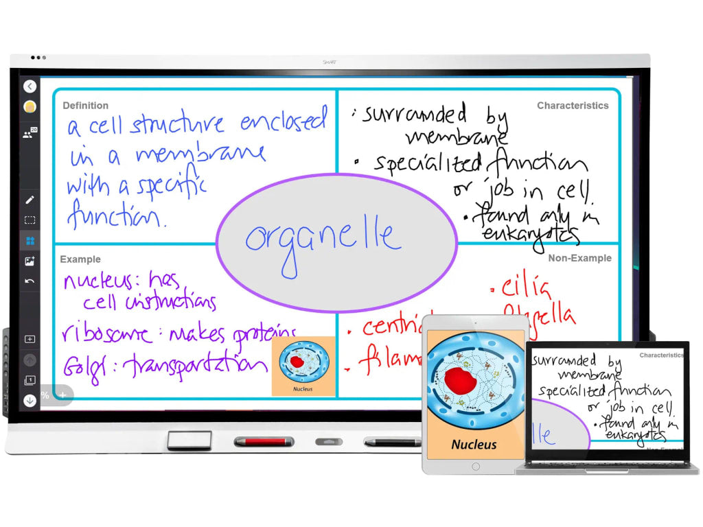 Smart 6286SCPW - 86" Smart Board with 4k Ultra HD and IQ (White Frame)