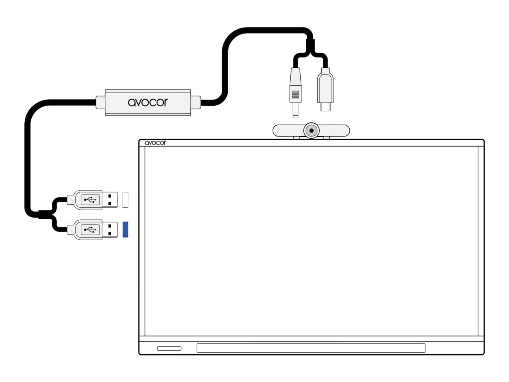 Avocor ALZ-ZMRK - Zoom Room MeetUp Kit