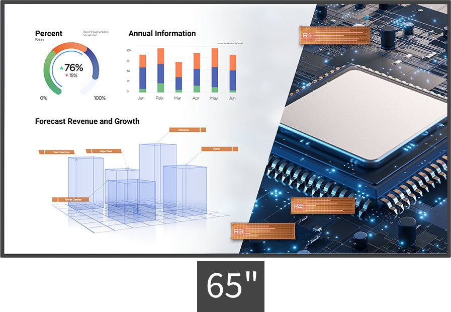 BenQ ST6502S Ultra-Thin Bezels Smart Signage