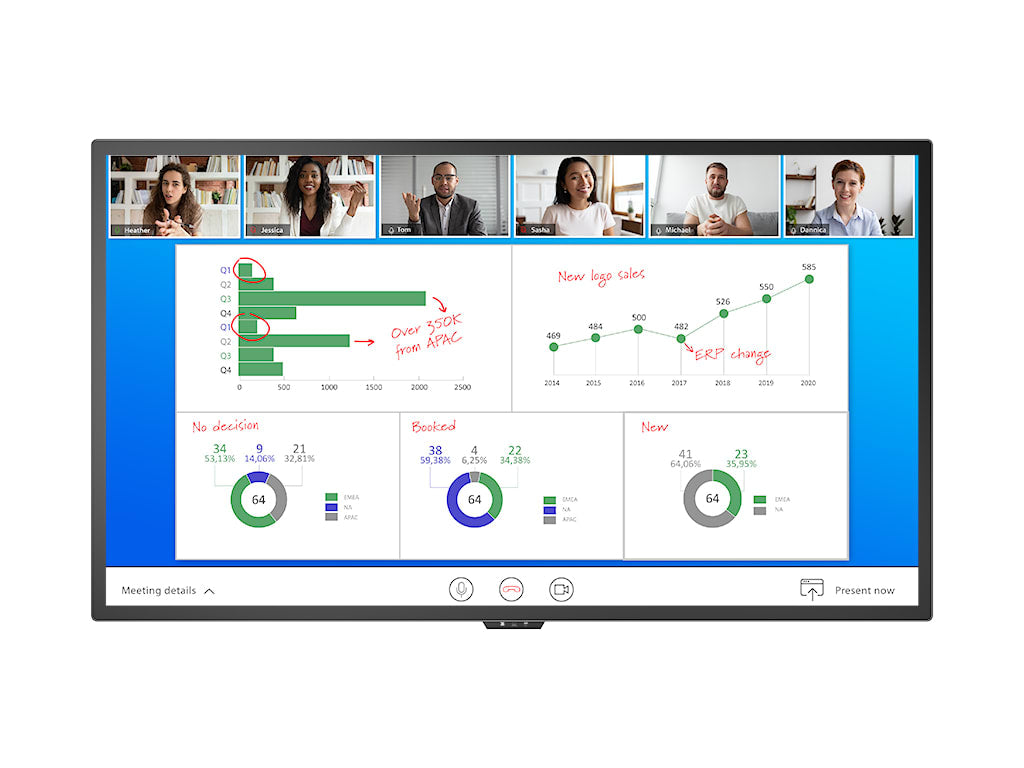 Planar HB86 - 86" 4K Interactive Screen, 350 Nits