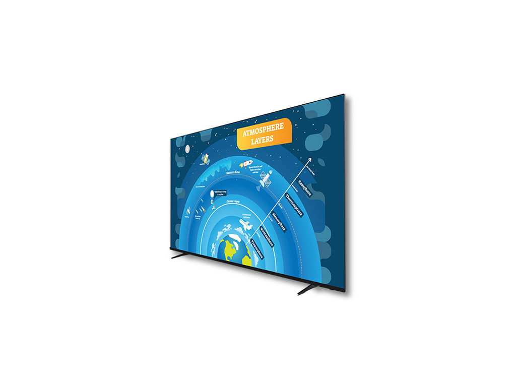 Sharp 4P-B75EJ2U - 75" Class AQUOS Commercial TV LCD Display