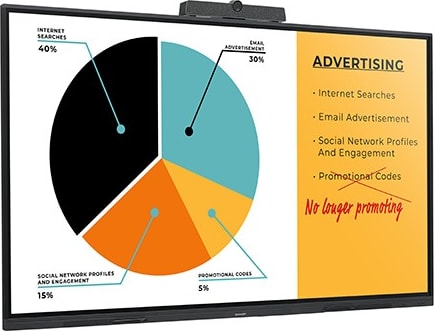 Sharp PN-L2B AQUOS BOARD - 4K Ultra-HD Class Interactive Display