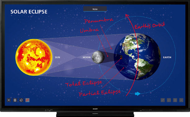 Sharp PN-C861H - 86" AQUOS BOARD 4K Interactive Screen