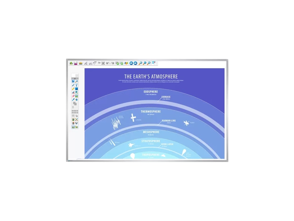 Boxlight MIMIOFRAME-80W - 80" Touch Board Kit