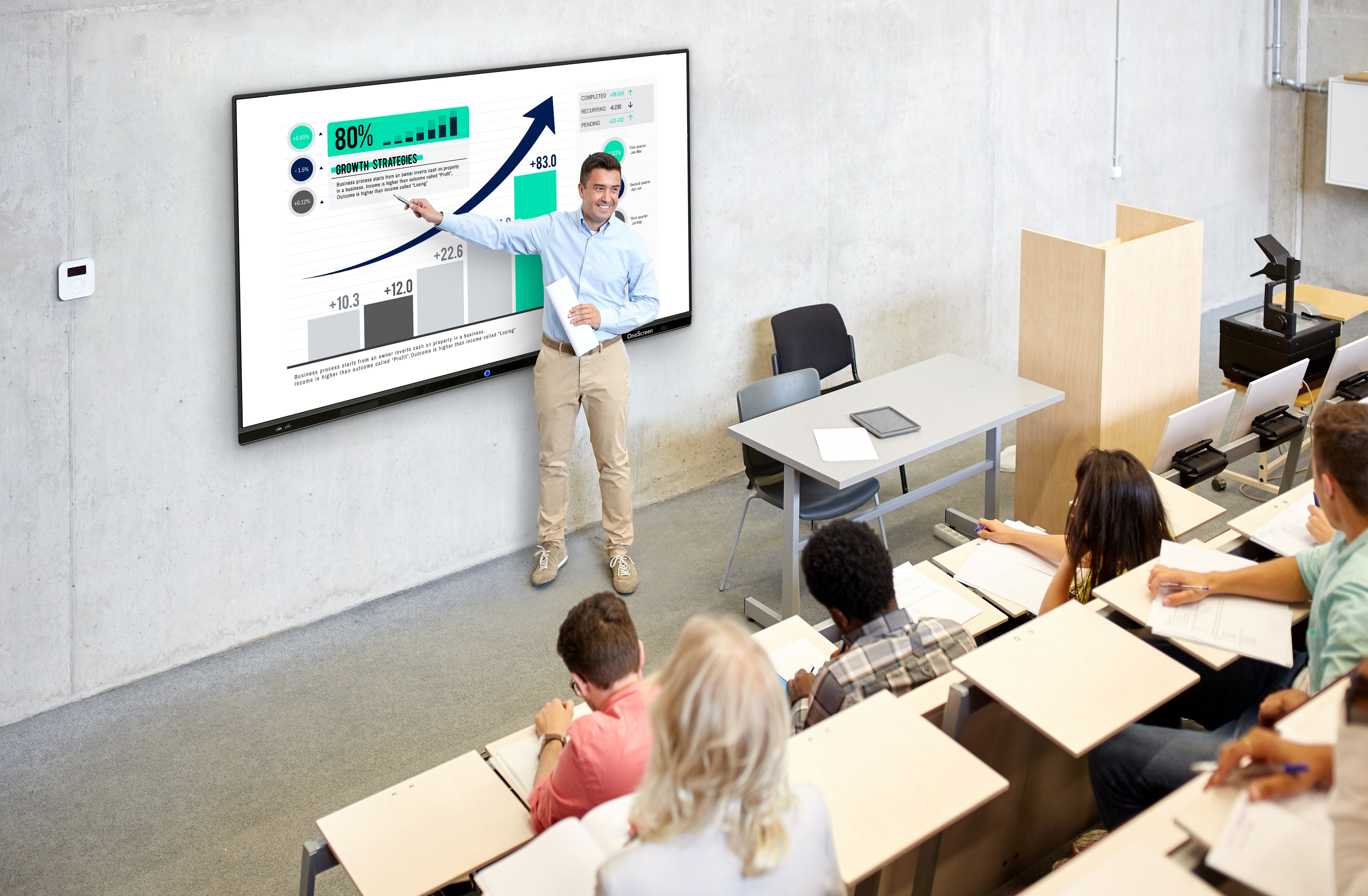 OneScreen TL6 65" Interactive Touchscreen