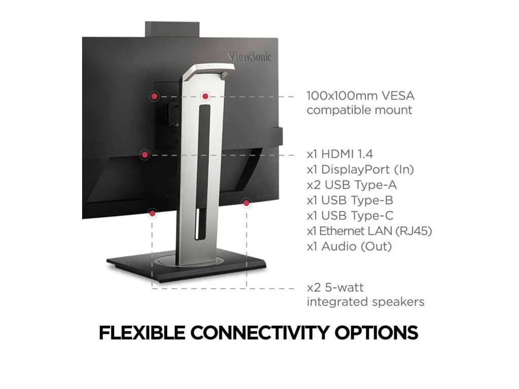 ViewSonic VG2456V - 24" Video Conference Monitor with Webcam & Ethernet, 1080p, 90W USB C