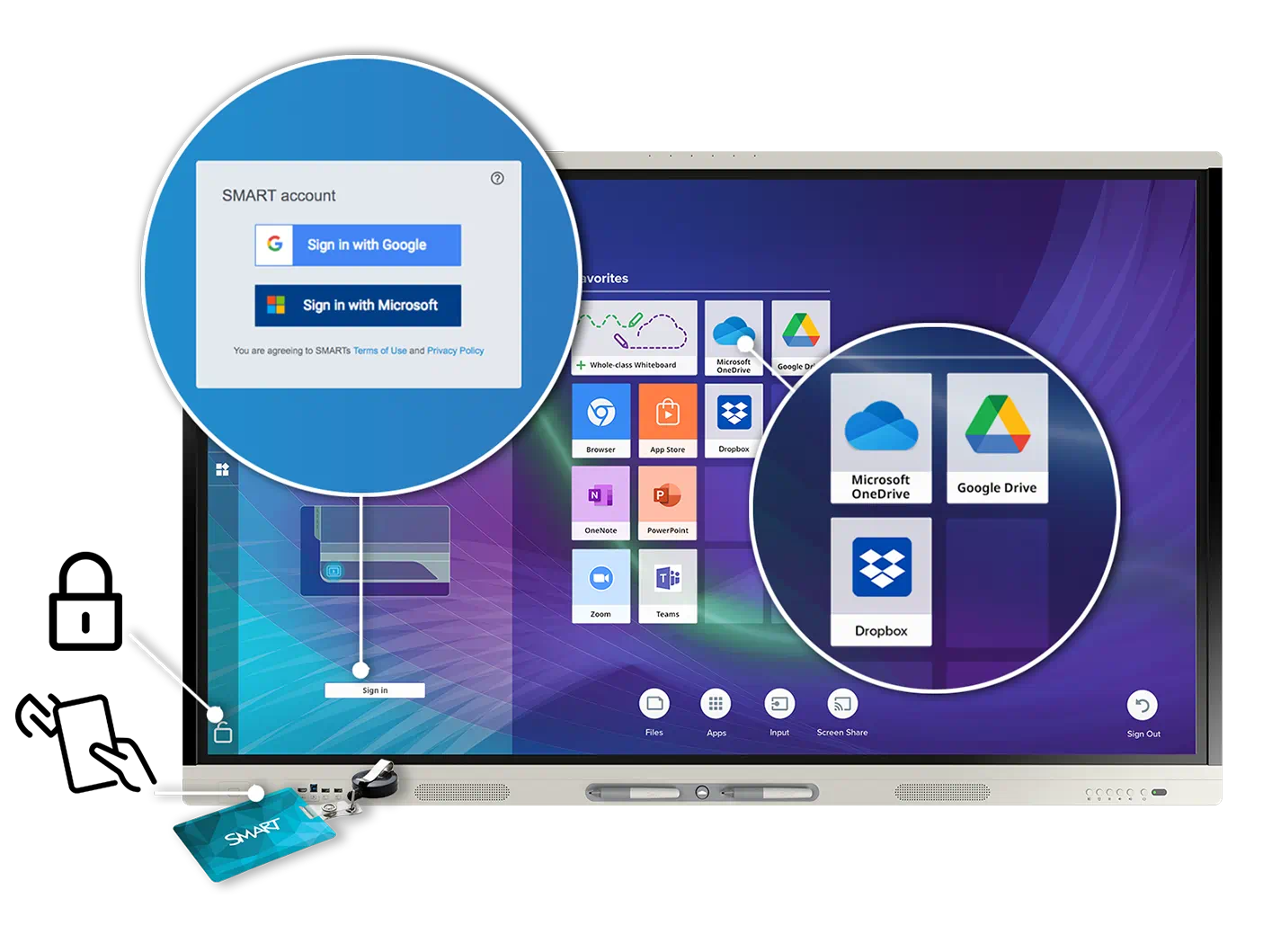 Smart Board MX (V4) 55" Interactive Display with IQ